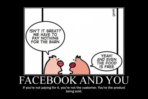 Facebook and You